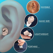 Load image into Gallery viewer, Tumin Rechargeable Hearing Amplifier to Aid.
